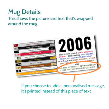 Personalised 18th Birthday Gift Mug Of 2006 Music, 2 of 6