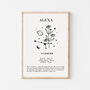 She Is Cancer Personalised Zodiac Print, thumbnail 2 of 4