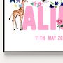 Personalised Childrens Name Print, thumbnail 4 of 4