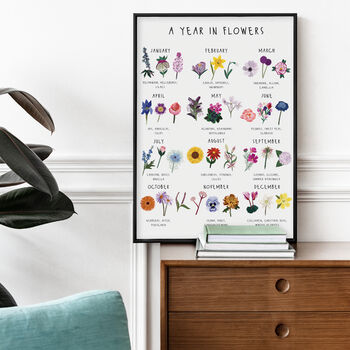 A Year In Flowers Print, 2 of 3