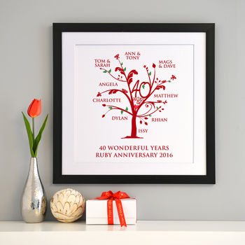 tree anniversary family personalised ruby print notonthehighstreet