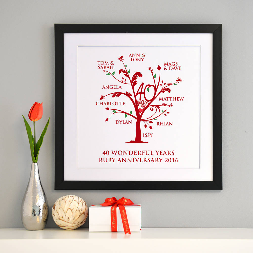 Personalised Ruby Anniversary Family Tree Print By A Type Of Design