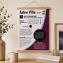 Personalised 21st Birthday Gift Birth Year Print For Football Fans, thumbnail 5 of 12