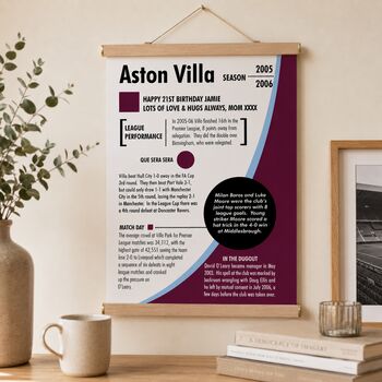 Personalised 21st Birthday Gift Birth Year Print For Football Fans, 5 of 12