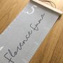 Personalised Loved Beyond Measure Canvas Height Chart, thumbnail 7 of 9