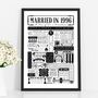 1996 Personalised 30th Pearl Wedding Anniversary Poster, thumbnail 1 of 11