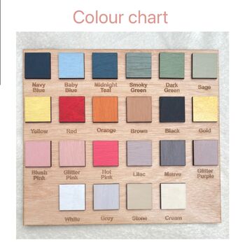 Mummy Baby First Mother's Day Keepsake Gift For Wife, 7 of 7