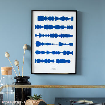 Personalised Favourite Song Soundwaves Print, 2 of 12