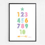 Numbers Multi Scandi Nursery Print, thumbnail 3 of 5