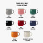 Personalised Birth Flower Coloured Enamel Mug, thumbnail 4 of 6