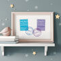 Personalised New Baby Twins Gift And Christening Print, thumbnail 2 of 7