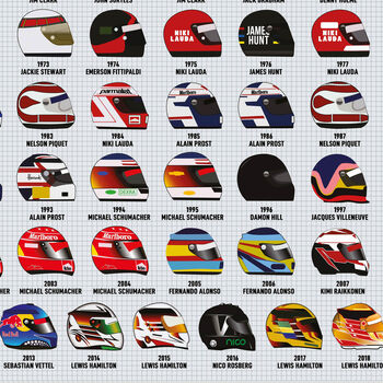 Formula One Grand Prix Driver's Helmets Jigsaw, 2 of 3