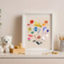 World Of Colour Children's Art Print, thumbnail 4 of 5
