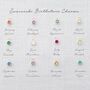 Esme 50th Birthday Disc And Birthstone Name Necklace, thumbnail 2 of 11