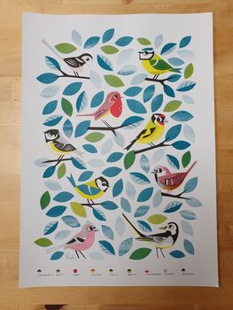 Garden Birds Riso Art Print By Peski Studio, 4 of 4