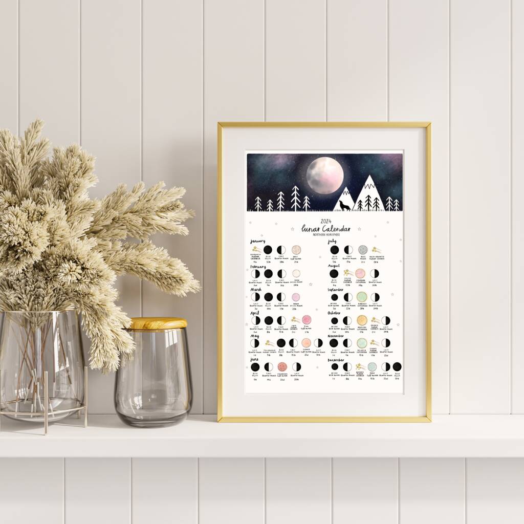 2024 Lunar Moon Phases Meteor Showers Planner Calendar By Luna and Fern