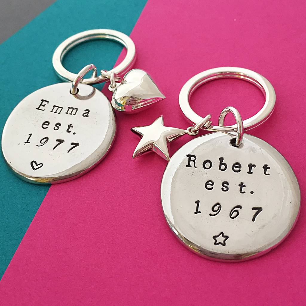 Birthday Keyring By Sophie Jones Jewellery