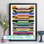 50th Birthday Personalised Print Movie Gift 1976, thumbnail 1 of 9