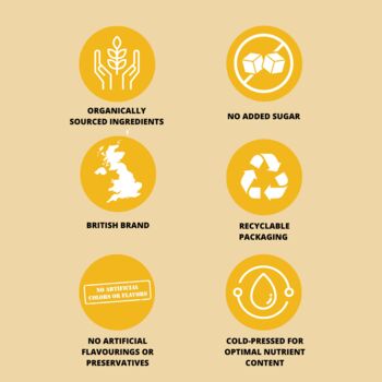 Ginger + Marine Collagen Shots Case Of 12, 7 of 8