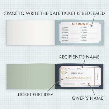 Personalised Book Of Gift Tickets, 3 of 9