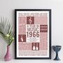 Personalised Music Year Print For Mum Gift For Her, thumbnail 10 of 12