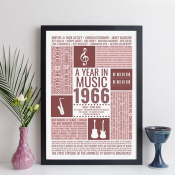Personalised Music Year Print For Mum Gift For Her, 9 of 12