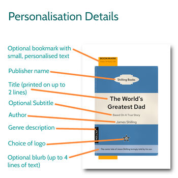 Personalised Book Cover Dad Print Gift For Him, 3 of 12