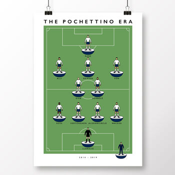 Tottenham Pochettino Era Xi Poster, 2 of 8