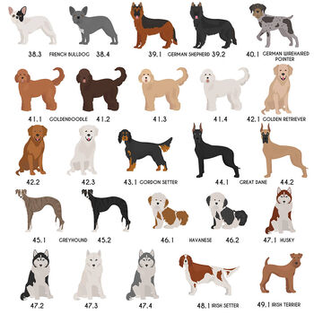 Peronalised Dog Breed Fridge Magnet, 5 of 12