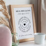 Circular Timeline Cotton 2nd Anniversary Print, thumbnail 2 of 3