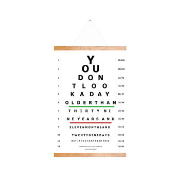 Personalised Milestone 50 Birthday Eye Chart Art Gift, 2 of 3