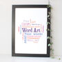 Personalised 18th Birthday Word Art Gift For Him, thumbnail 5 of 7