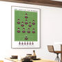 Hearts 2012 Scottish Cup Poster, thumbnail 4 of 8