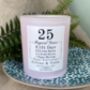Personalised 25th Magical Wedding Anniversary Candle, thumbnail 1 of 10