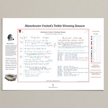 Manchester United Treble Winning Season Special, Manchester United V Tottenham Hotspur, Old Trafford, 16 May, 1999. Barry Davies, 6 of 6