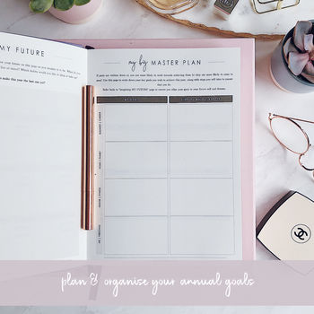 Ceo Of My Own Life® Planner | Undated And Weekly | Rose, 7 of 12