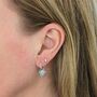 The Triangle Aquamarine Sterling Silver Earrings, thumbnail 2 of 6