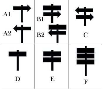 Country Lane Wooden Wedding Event Signs, 2 of 12