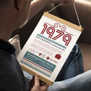 happy 40th birthday 1979 print by afewhometruths | notonthehighstreet.com