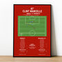 Clint Marcelle Goal Football League First Division 1997 Barnsley Print, thumbnail 1 of 2