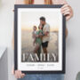 Personalised Photo And Words Family Print, thumbnail 1 of 12