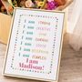 Personalised Affirmations Art Print, thumbnail 10 of 12