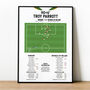 Troy Parrott Goal World Cup Qualifier 2025 Republic Of Ireland Print, thumbnail 1 of 4