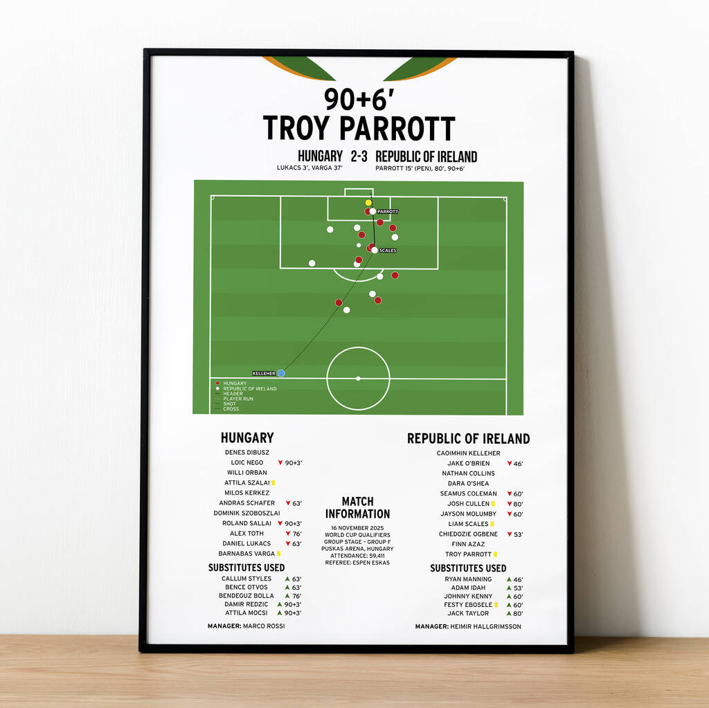 Troy Parrott Goal World Cup Qualifier 2025 Republic Of Ireland Print, 1 of 4