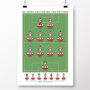 Personalised Subbuteo Football Team Poster, thumbnail 5 of 11