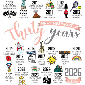 Personalised 30th Pearl Wedding Anniversary Print, 4 of 8