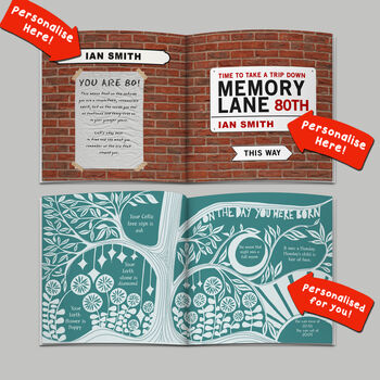 Personalised 80th Birthday Book 'Memory Lane', 4 of 12