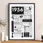 1956 Personalised 70th Birthday Fact Print, thumbnail 1 of 12