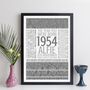 Personalised 70th Birthday Print Gift Year Facts 1954, thumbnail 6 of 11