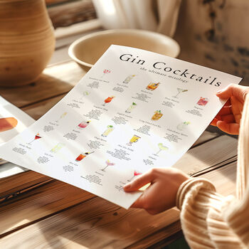 Cocktail Mixology Poster, 4 of 7